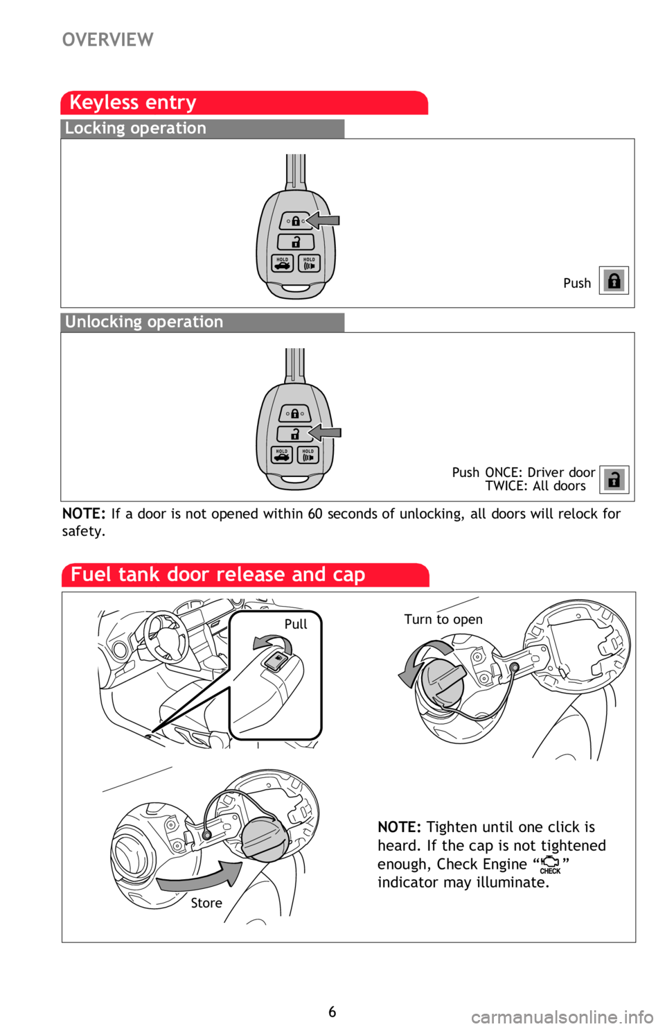 TOYOTA FR-S 2015  Owners Manual (in English) 6
OVERVIEW
Keyless entry
Fuel tank door release and cap
NOTE: Tighten until one click is 
heard. If the cap is not tightened 
enough, Check Engine “
” 
indicator may illuminate.
Pull
StoreTurn to 