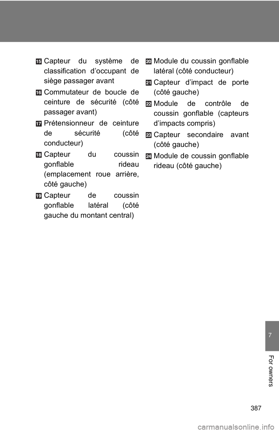 TOYOTA FR-S 2015 Owners Manual (in English) 387
7
For owners
Capteur du système de
classification d’occupant de
siège passager avant
Commutateur de boucle de
ceinture de sécurité (côté
passager avant)
Prétensionneur de ceinture
de séc TOYOTA FR-S 2015 Owners Manual (in English) 387
7
For owners
Capteur du système de
classification d’occupant de
siège passager avant
Commutateur de boucle de
ceinture de sécurité (côté
passager avant)
Prétensionneur de ceinture
de séc
