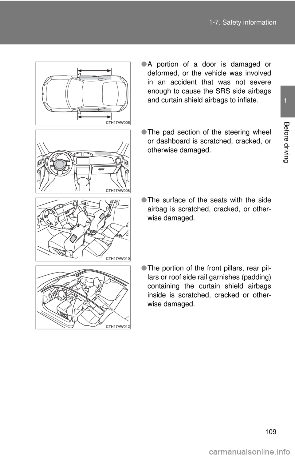 TOYOTA FR-S 2015 Owners Manual (in English) 109 1-7. Safety information
1
Before driving
●A portion of a door is damaged or
deformed, or the vehicle was involved
in an accident that was not severe
enough to cause the SRS side airbags
and curt TOYOTA FR-S 2015 Owners Manual (in English) 109 1-7. Safety information
1
Before driving
●A portion of a door is damaged or
deformed, or the vehicle was involved
in an accident that was not severe
enough to cause the SRS side airbags
and curt