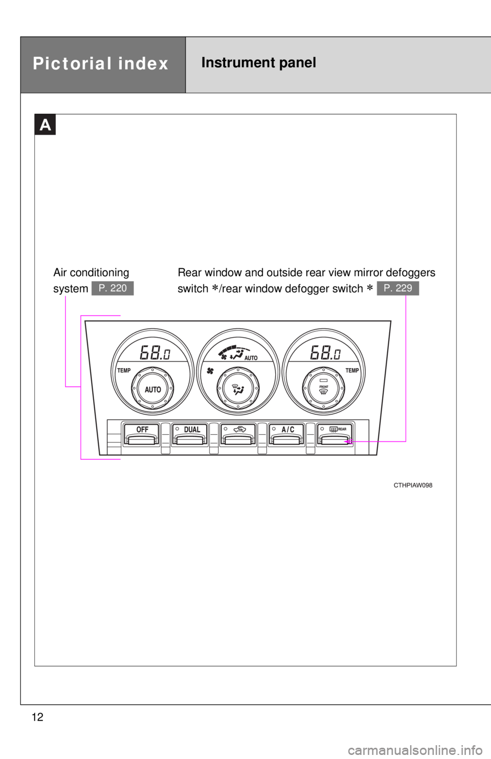 TOYOTA FR-S 2015   (in English) User Guide 12
A
Pictorial indexInstrument panel
Air conditioning 
system 
P. 220
Rear window and outside rear view mirror defoggers 
switch 
/rear window defogger switch  P. 229 