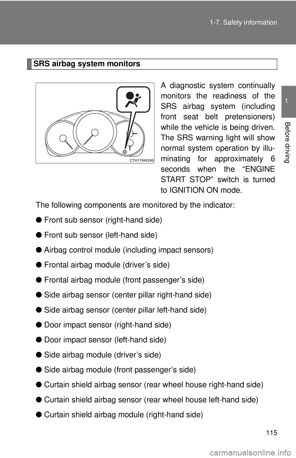 TOYOTA FR-S 2015  Owners Manual (in English) 115 1-7. Safety information
1
Before driving
SRS airbag system monitors
A diagnostic system continually
monitors the readiness of the
SRS airbag system (including
front seat belt pretensioners)
while 