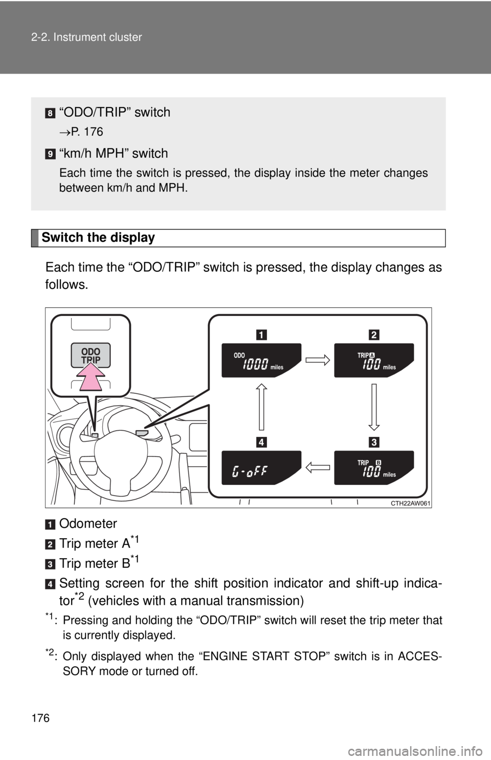 TOYOTA FR-S 2015  Owners Manual (in English) 176 2-2. Instrument cluster
Switch the display
Each time the “ODO/TRIP” switch is pressed, the display changes as
follows.
Odometer
Trip meter A
*1
Trip meter B*1
Setting screen for the shift posi