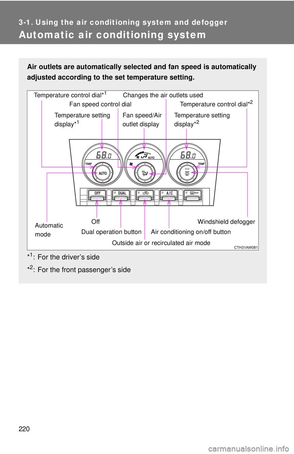 TOYOTA FR-S 2015  Owners Manual (in English) 220
3-1. Using the air conditioning system and defogger
Automatic air conditioning system
Air outlets are automatically selected and fan speed is automatically
adjusted according to the set temperatur
