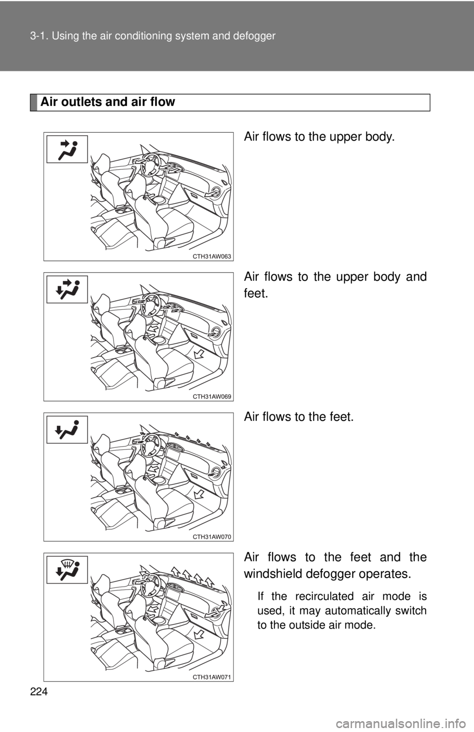 TOYOTA FR-S 2015  Owners Manual (in English) 224 3-1. Using the air conditioning system and defogger
Air outlets and air flow
Air flows to the upper body.
Air flows to the upper body and
feet.
Air flows to the feet.
Air flows to the feet and the