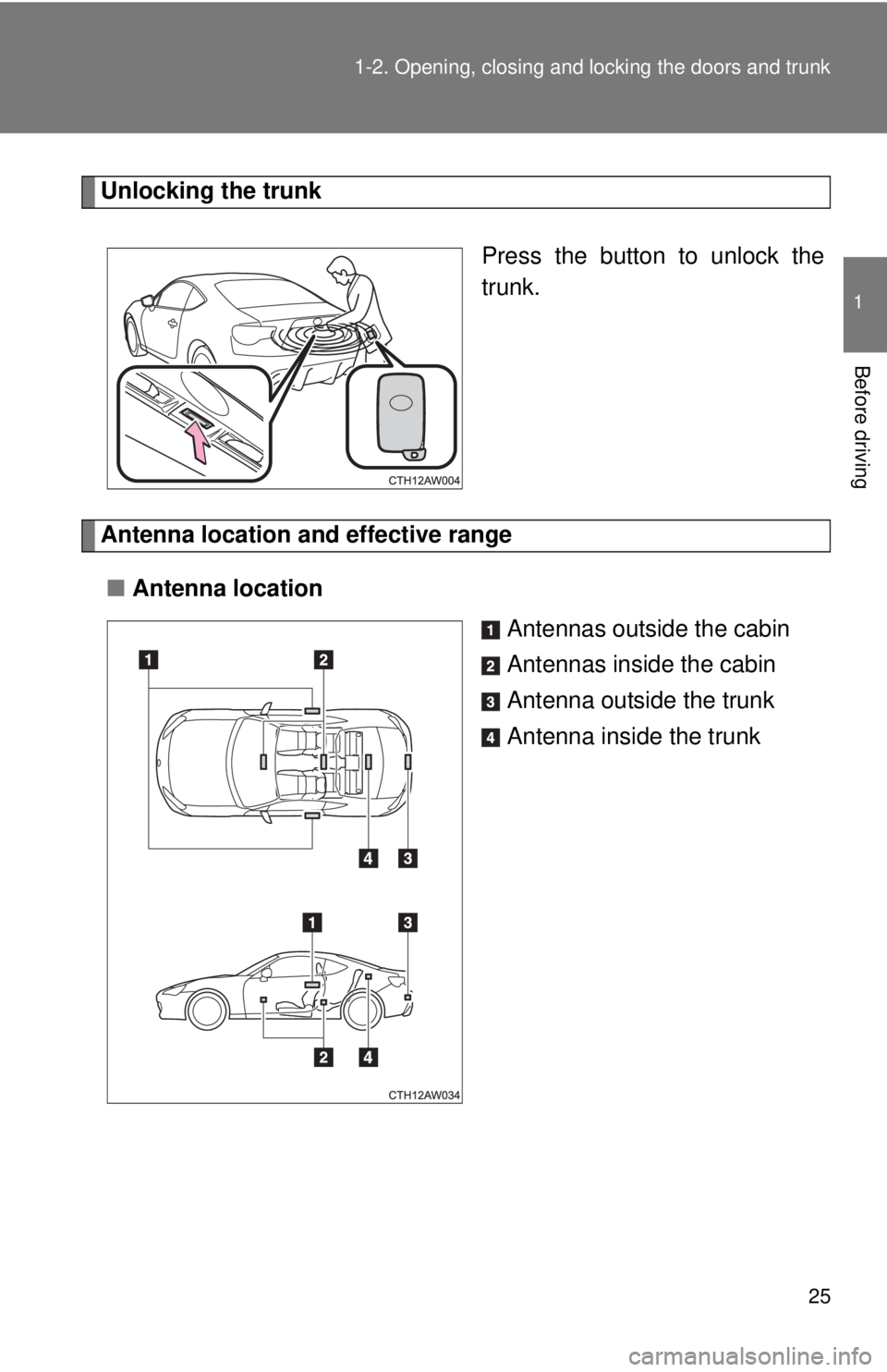 TOYOTA FR-S 2015   (in English) Owners Manual 25 1-2. Opening, closing and locking the doors and trunk
1
Before driving
Unlocking the trunk
Press the button to unlock the
trunk.
Antenna location and effective range
■Antenna location
Antennas ou