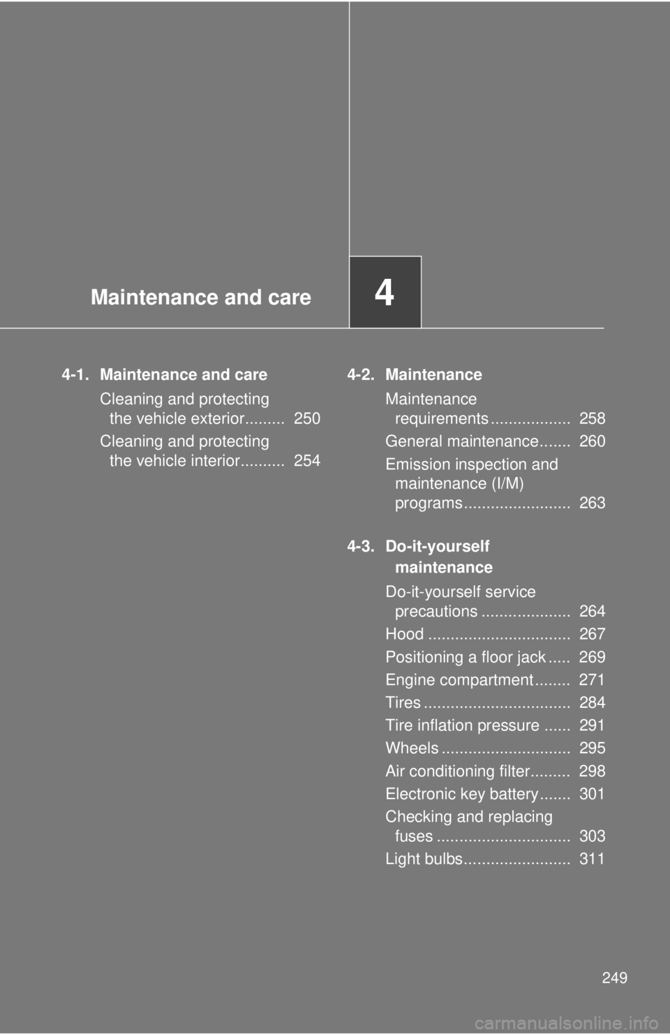 TOYOTA FR-S 2015  Owners Manual (in English) Maintenance and care4
249
4-1. Maintenance and care
Cleaning and protecting 
the vehicle exterior.........  250
Cleaning and protecting 
the vehicle interior..........  2544-2. Maintenance
Maintenance