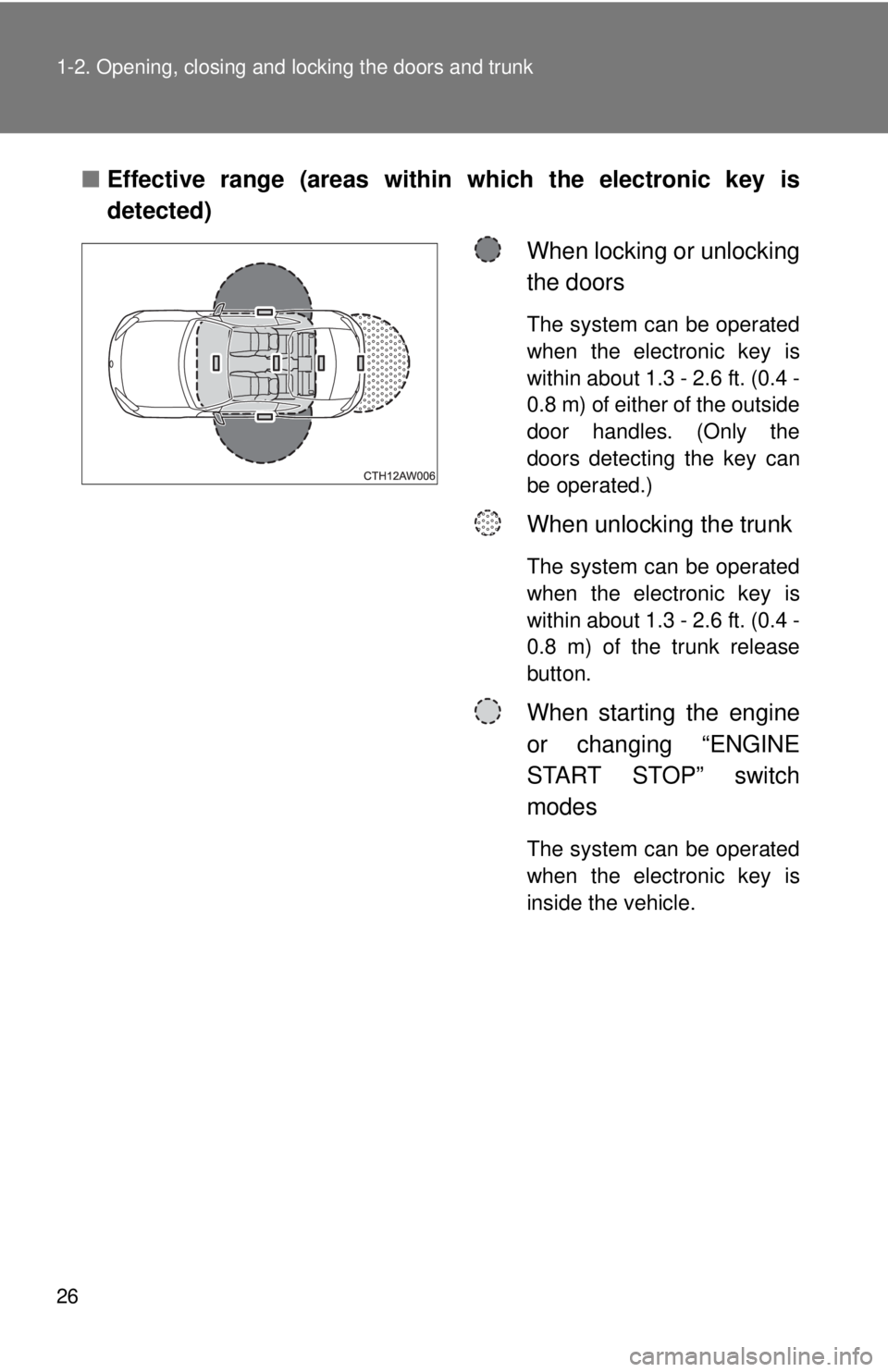 TOYOTA FR-S 2015   (in English) Owners Manual 26 1-2. Opening, closing and locking the doors and trunk
■Effective range (areas within which the electronic key is
detected)
When locking or unlocking
the doors
The system can be operated
when the 