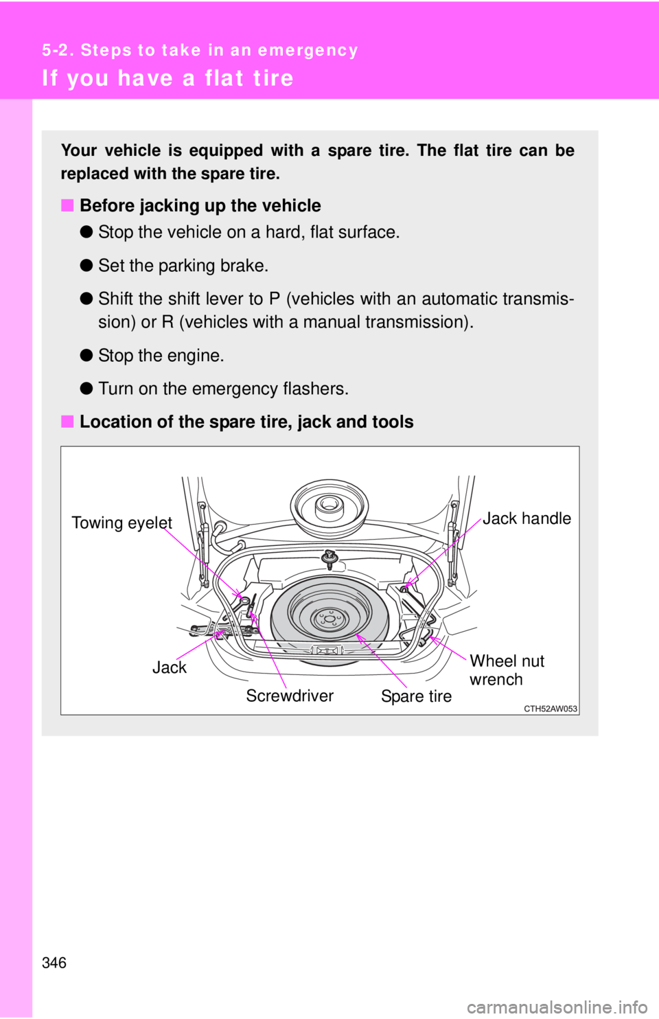 TOYOTA FR-S 2015  Owners Manual (in English) 346
5-2. Steps to take in an emergency
If you have a flat tire
Your vehicle is equipped with a spare tire. The flat tire can be
replaced with the spare tire.
■Before jacking up the vehicle
●Stop t