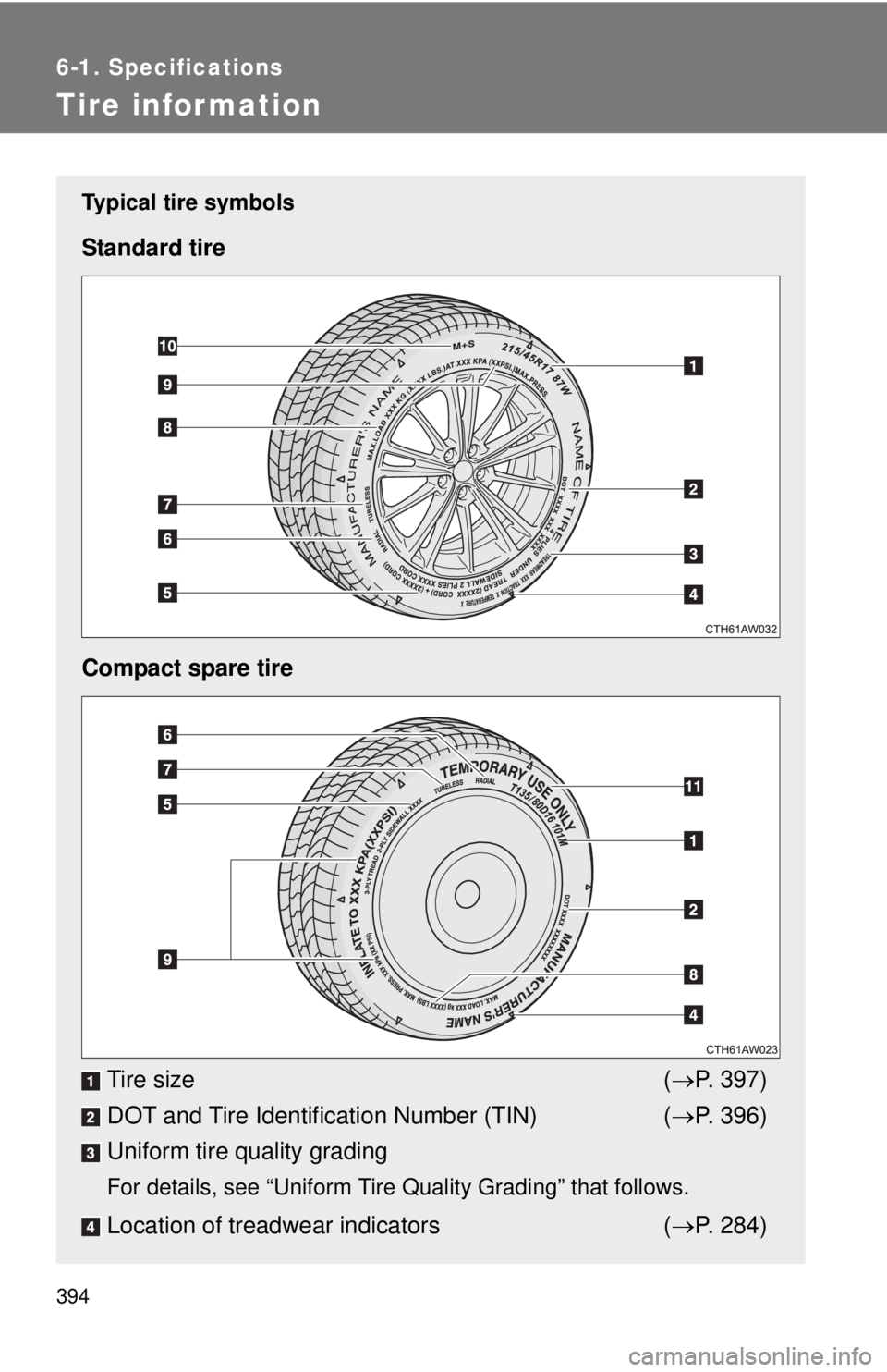 TOYOTA FR-S 2015 Owners Manual (in English) 394
6-1. Specifications
Tire infor mation
Typical tire symbols
Standard tire
Compact spare tire
Tire size (P. 397)
DOT and Tire Identification Number (TIN) (P. 396)
Uniform tire quality grading
TOYOTA FR-S 2015 Owners Manual (in English) 394
6-1. Specifications
Tire infor mation
Typical tire symbols
Standard tire
Compact spare tire
Tire size (P. 397)
DOT and Tire Identification Number (TIN) (P. 396)
Uniform tire quality grading