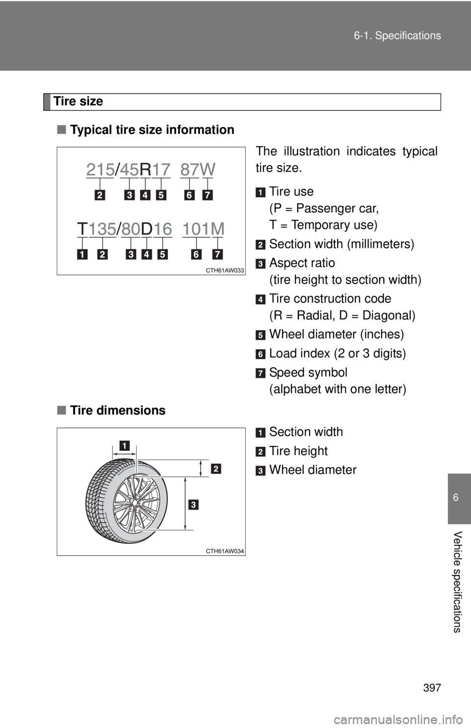 TOYOTA FR-S 2015 Owners Manual (in English) 397 6-1. Specifications
6
Vehicle specifications
Tire size
■Typical tire size information
The illustration indicates typical
tire size.
Tire use
(P = Passenger car,
T = Temporary use)
Section width TOYOTA FR-S 2015 Owners Manual (in English) 397 6-1. Specifications
6
Vehicle specifications
Tire size
■Typical tire size information
The illustration indicates typical
tire size.
Tire use
(P = Passenger car,
T = Temporary use)
Section width
