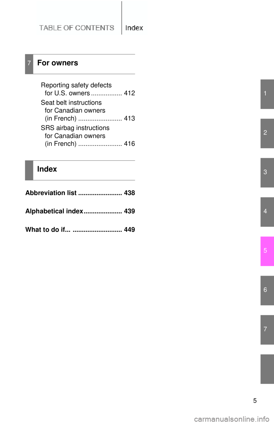 TOYOTA FR-S 2015  Owners Manual (in English) 1
2
3
4
5
6
7
5
Reporting safety defects 
for U.S. owners ................. 412
Seat belt instructions 
for Canadian owners 
(in French) ........................ 413
SRS airbag instructions 
for Canad