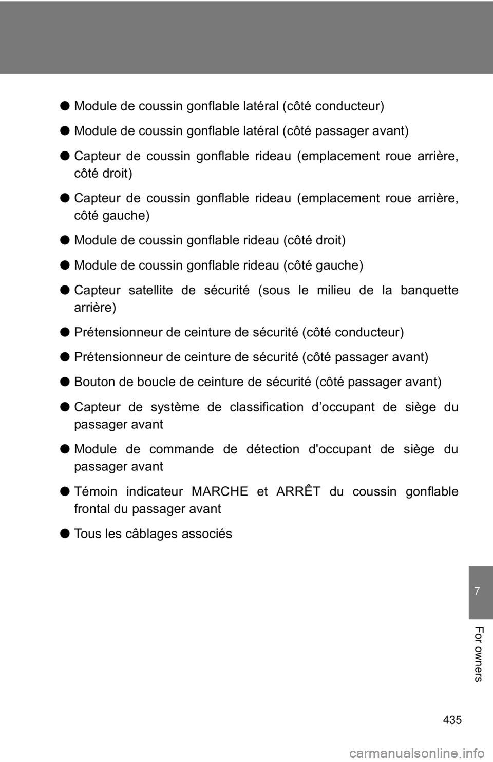 TOYOTA FR-S 2015 Owners Manual (in English) 435
7
For owners
●Module de coussin gonflable latéral (côté conducteur)
●Module de coussin gonflable latéral (côté passager avant)
●Capteur de coussin gonflable rideau (emplacement roue ar TOYOTA FR-S 2015 Owners Manual (in English) 435
7
For owners
●Module de coussin gonflable latéral (côté conducteur)
●Module de coussin gonflable latéral (côté passager avant)
●Capteur de coussin gonflable rideau (emplacement roue ar