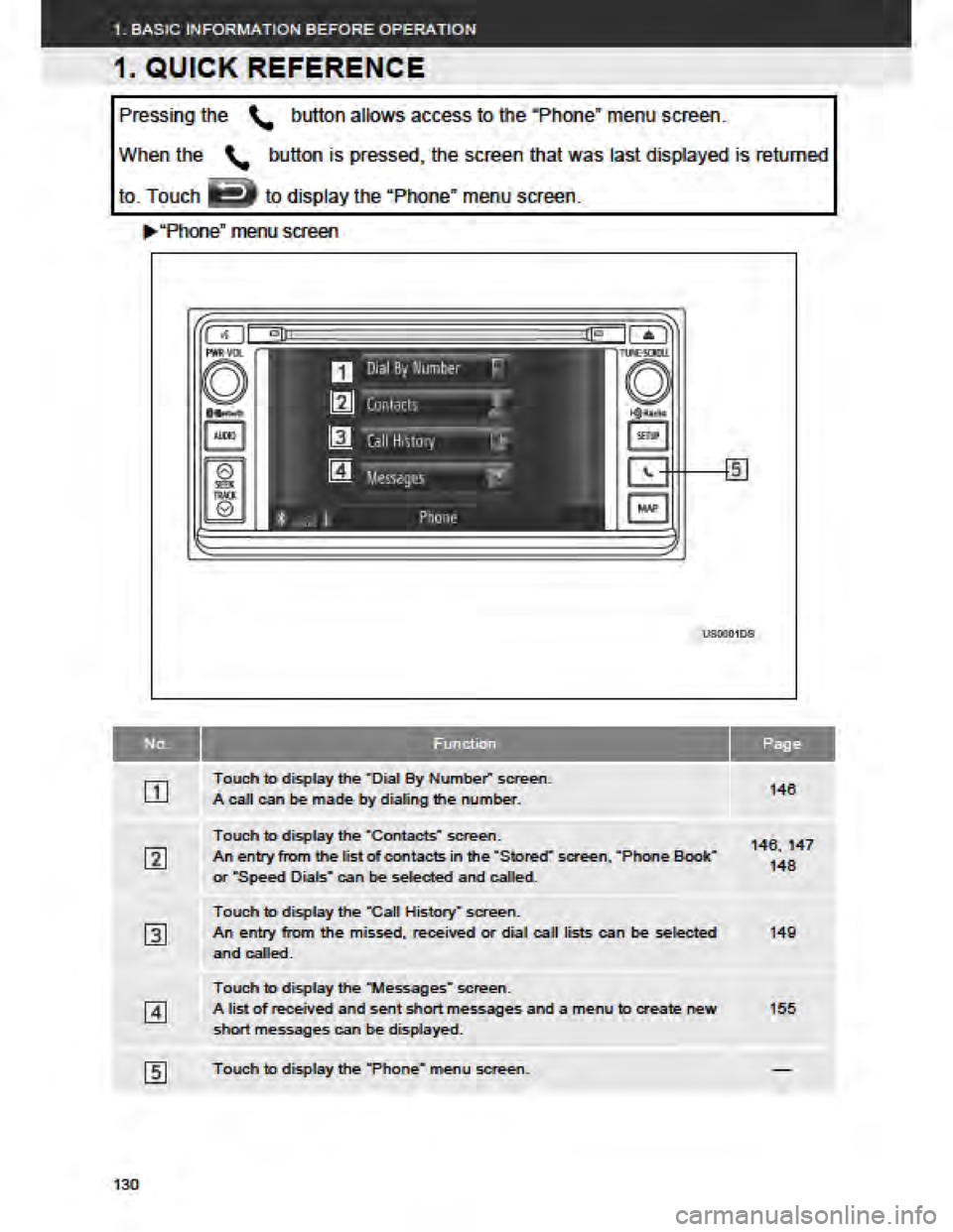 TOYOTA FR-S 2015 Accessories, Audio & Navigation (in English) TOYOTA FR-S 2015 Accessories, Audio & Navigation (in English)