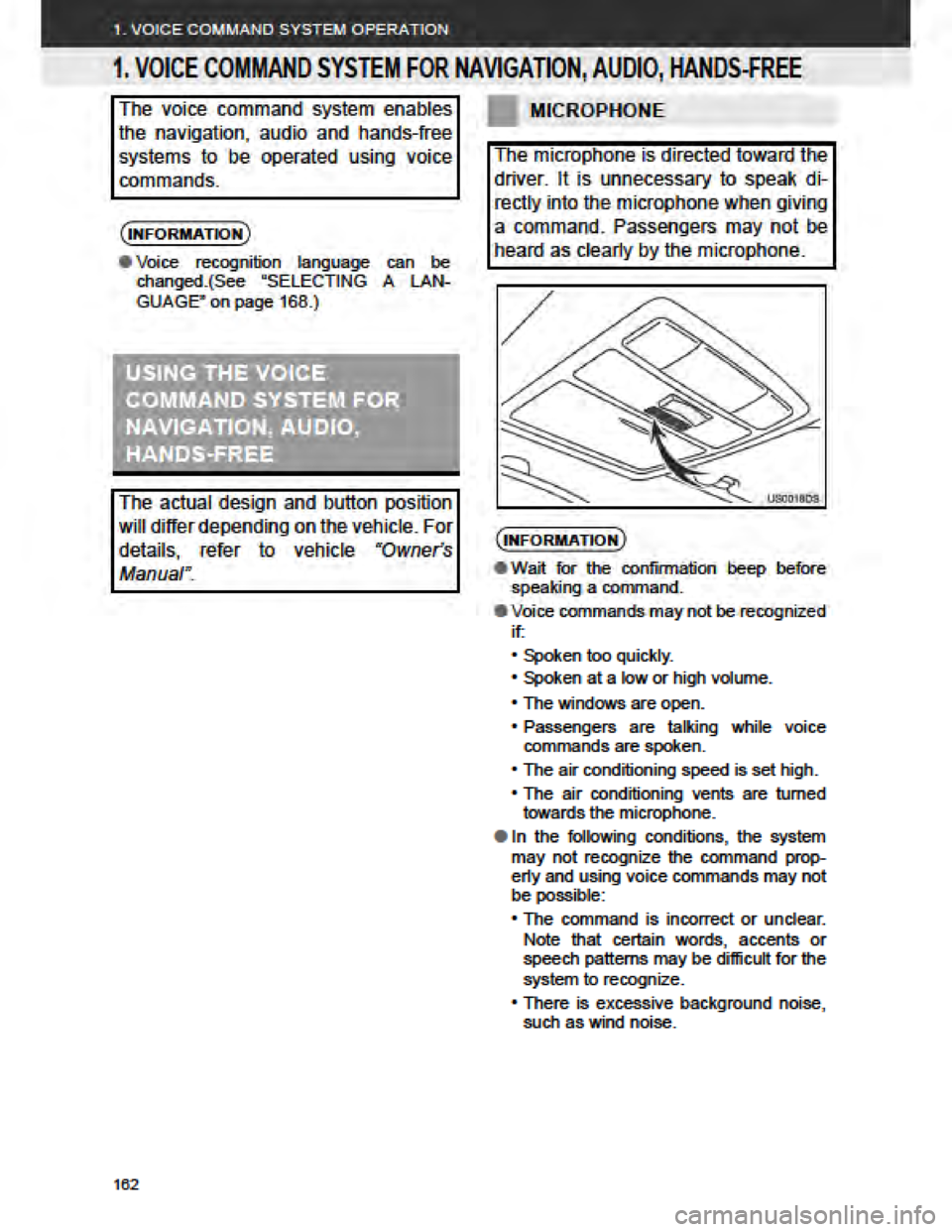 TOYOTA FR-S 2015 Accessories, Audio & Navigation (in English) TOYOTA FR-S 2015 Accessories, Audio & Navigation (in English)