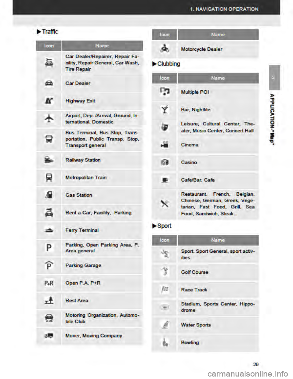 TOYOTA FR-S 2015 Accessories, Audio & Navigation (in English) TOYOTA FR-S 2015 Accessories, Audio & Navigation (in English)