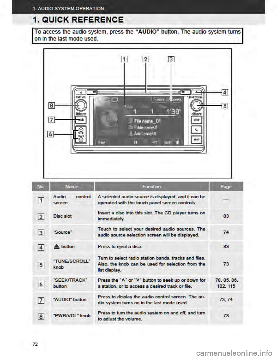 TOYOTA FR-S 2015 Accessories, Audio & Navigation (in English) TOYOTA FR-S 2015 Accessories, Audio & Navigation (in English)