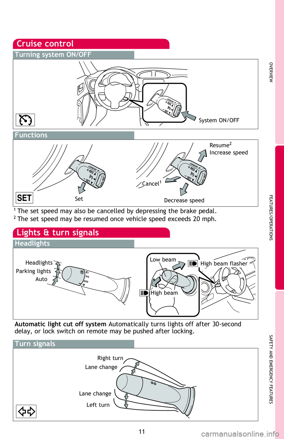 TOYOTA FR-S 2016 (in English) User Guide OVERVIEW
FEATURES/OPERATIONS
SAFETY AND EMERGENCY FEATURES
11
Lights & turn signals
Headlights
Turn signals
Parking lightsLow beam
Headlights
Right turn
Left turn Lane change
Lane change
High beam
Cru TOYOTA FR-S 2016 (in English) User Guide OVERVIEW
FEATURES/OPERATIONS
SAFETY AND EMERGENCY FEATURES
11
Lights & turn signals
Headlights
Turn signals
Parking lightsLow beam
Headlights
Right turn
Left turn Lane change
Lane change
High beam
Cru