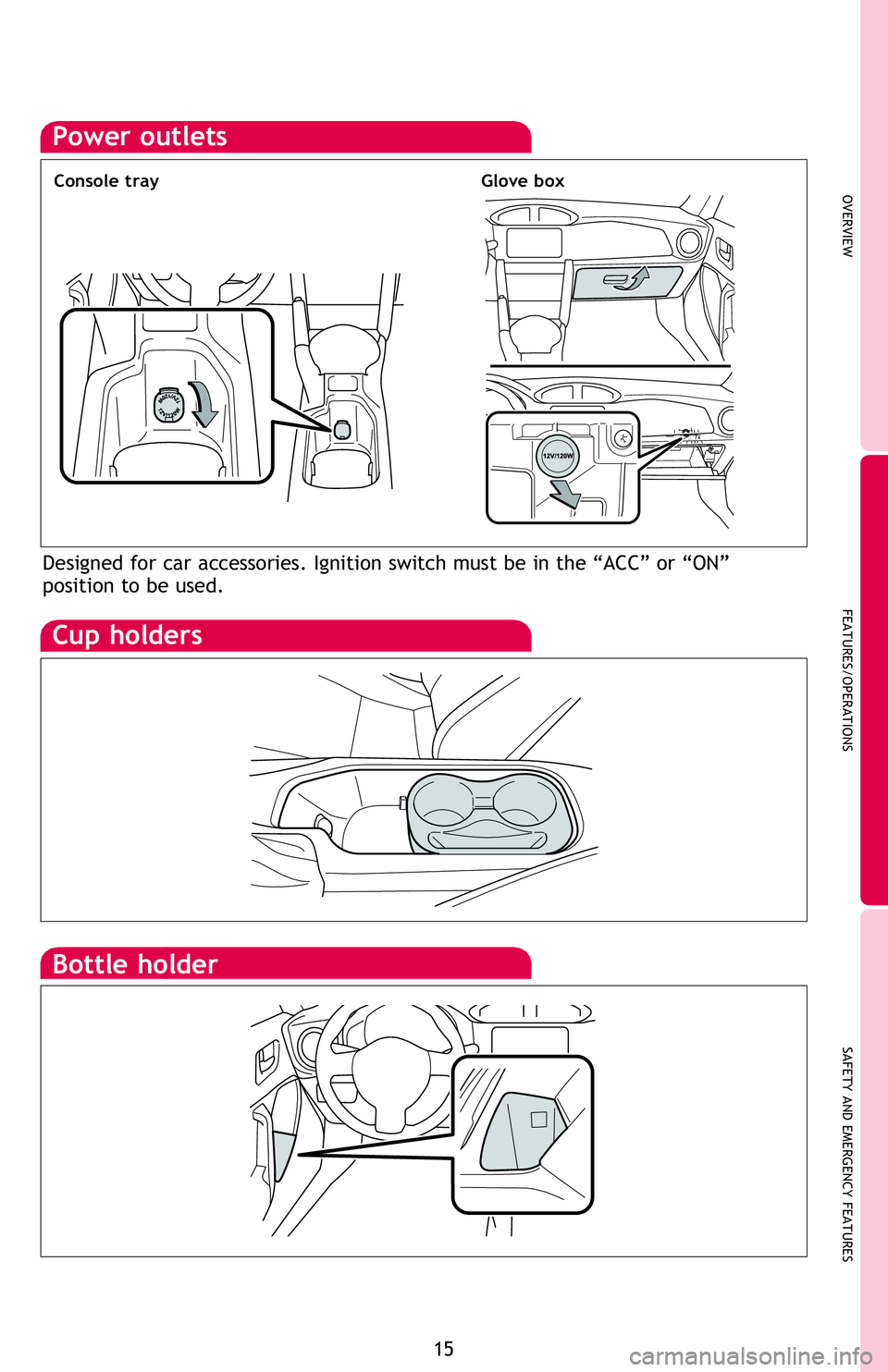 TOYOTA FR-S 2016 (in English) User Guide OVERVIEW
FEATURES/OPERATIONS
SAFETY AND EMERGENCY FEATURES
15
Cup holders
Power outlets
Designed for car accessories. Ignition switch must be in the “ACC” or “ON”
position to be used.
Console TOYOTA FR-S 2016 (in English) User Guide OVERVIEW
FEATURES/OPERATIONS
SAFETY AND EMERGENCY FEATURES
15
Cup holders
Power outlets
Designed for car accessories. Ignition switch must be in the “ACC” or “ON”
position to be used.
Console