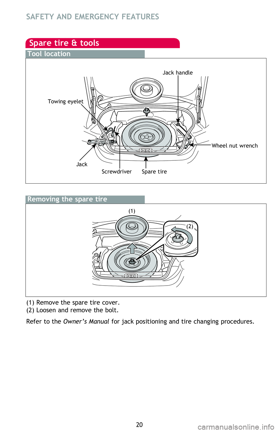 TOYOTA FR-S 2016   (in English) Owners Manual 20
Spare tire & tools
(1) Remove the spare tire cover.
(2) Loosen and remove the bolt.
Refer to the Owner’s Manual for jack positioning and tire changing procedures.
Removing the spare tire 
(1)
(2)