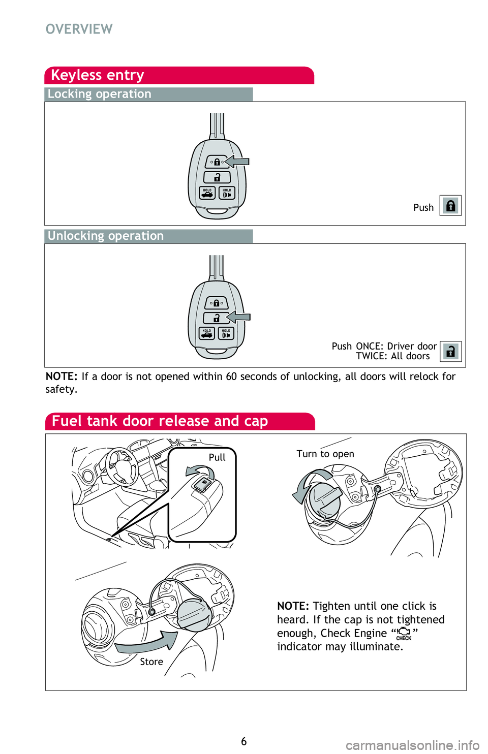 TOYOTA FR-S 2016  Owners Manual (in English) 6
OVERVIEW
Keyless entry
Fuel tank door release and cap
NOTE: Tighten until one click is 
heard. If the cap is not tightened 
enough, Check Engine “
” 
indicator may illuminate.
Pull
StoreTurn to 