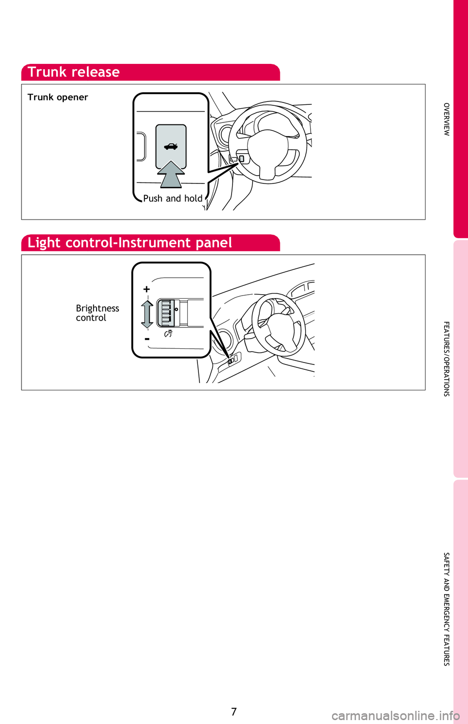 TOYOTA FR-S 2016  Owners Manual (in English) OVERVIEW
FEATURES/OPERATIONS
SAFETY AND EMERGENCY FEATURES
7
Trunk release
Push and hold
Light control-Instrument panel
Brightness 
control
+
-
Trunk opener 