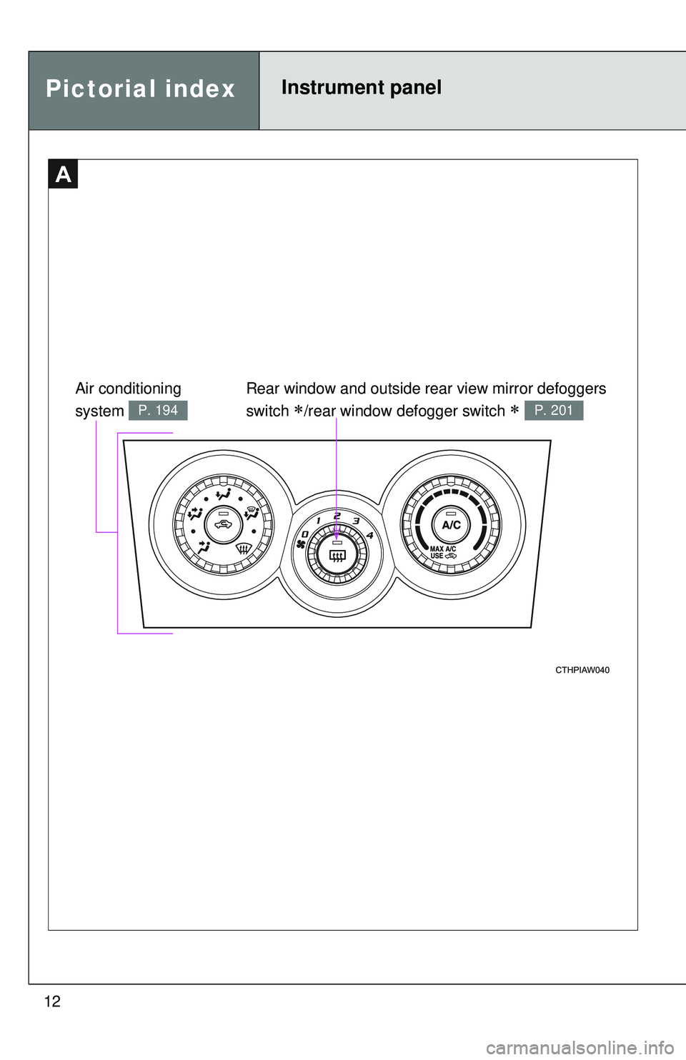 TOYOTA FR-S 2016   (in English) User Guide 12
A
Air conditioning 
system 
P. 194
Rear window and outside rear view mirror defoggers 
switch 
/rear window defogger switch  P. 201
Pictorial indexInstrument panel 