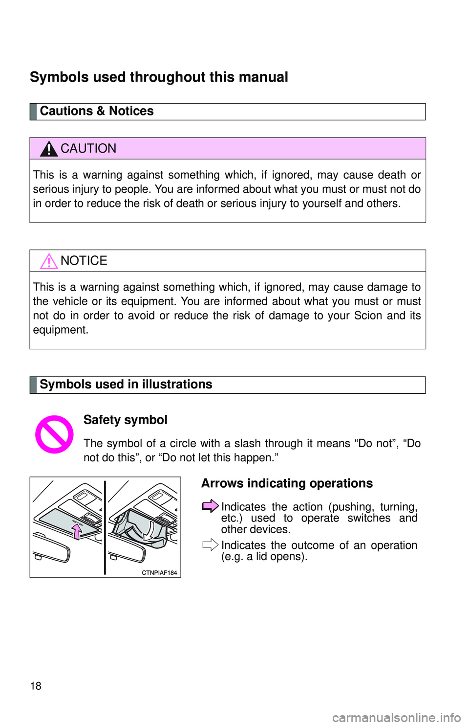 TOYOTA FR-S 2016   (in English) User Guide 18
Symbols used throughout this manual
Cautions & Notices 
Symbols used in illustrations
CAUTION
This is a warning against something which, if ignored, may cause death or
serious injury to people. You