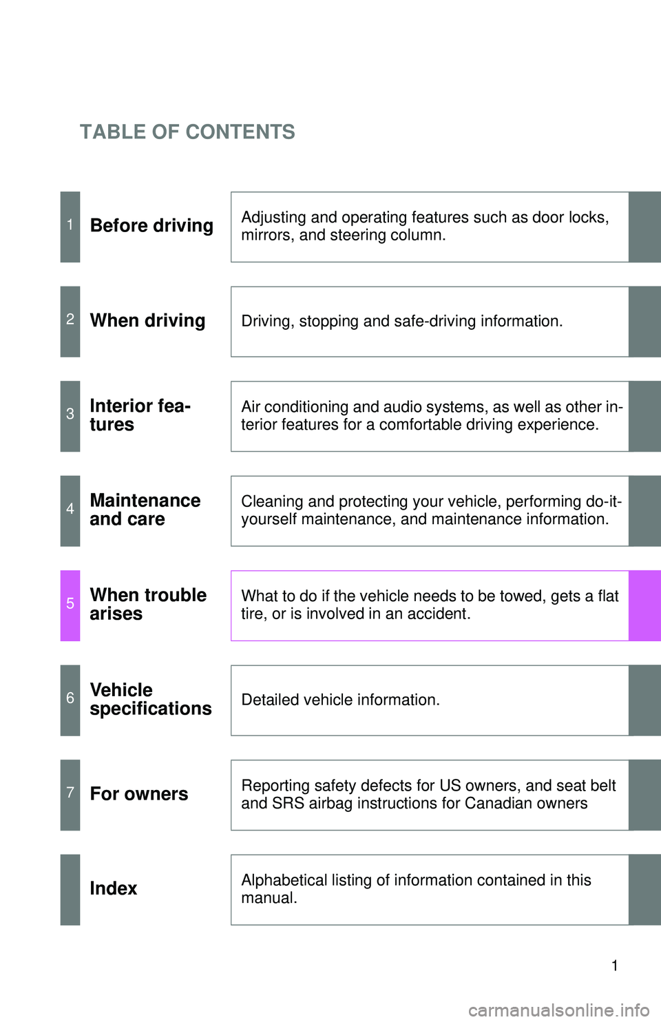 TOYOTA FR-S 2016  Owners Manual (in English) TABLE OF CONTENTS
1
1Before drivingAdjusting and operating features such as door locks, 
mirrors, and steering column.
2When drivingDriving, stopping and safe-driving information.
3Interior fea-
tures