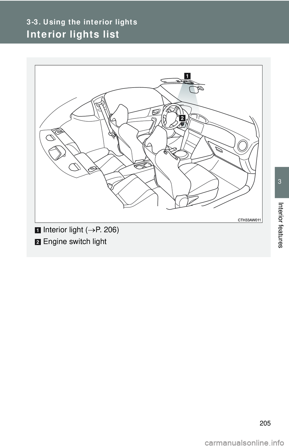 TOYOTA FR-S 2016  Owners Manual (in English) 205
3
Interior features
3-3. Using the interior lights
Interior lights list
Interior light (P. 206)
Engine switch light 