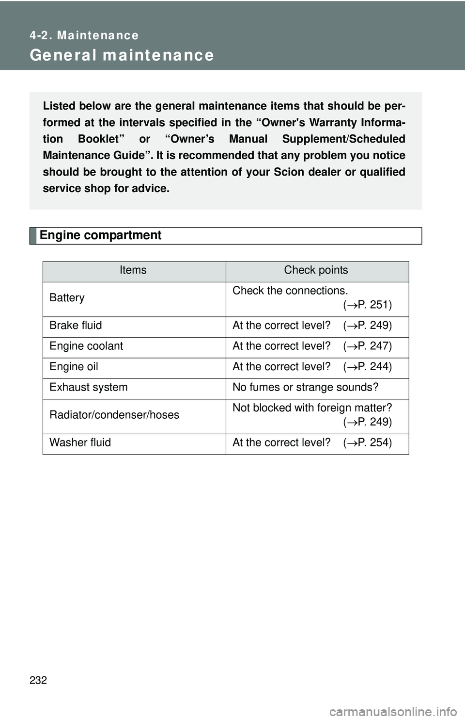 TOYOTA FR-S 2016 Owners Manual (in English) 232
4-2. Maintenance
General maintenance
Engine compartment
ItemsCheck points
Battery Check the connections.
(P. 251)
Brake fluid At the correct level? ( P. 249)
Engine coolant At the correct TOYOTA FR-S 2016 Owners Manual (in English) 232
4-2. Maintenance
General maintenance
Engine compartment
ItemsCheck points
Battery Check the connections.
(P. 251)
Brake fluid At the correct level? ( P. 249)
Engine coolant At the correct