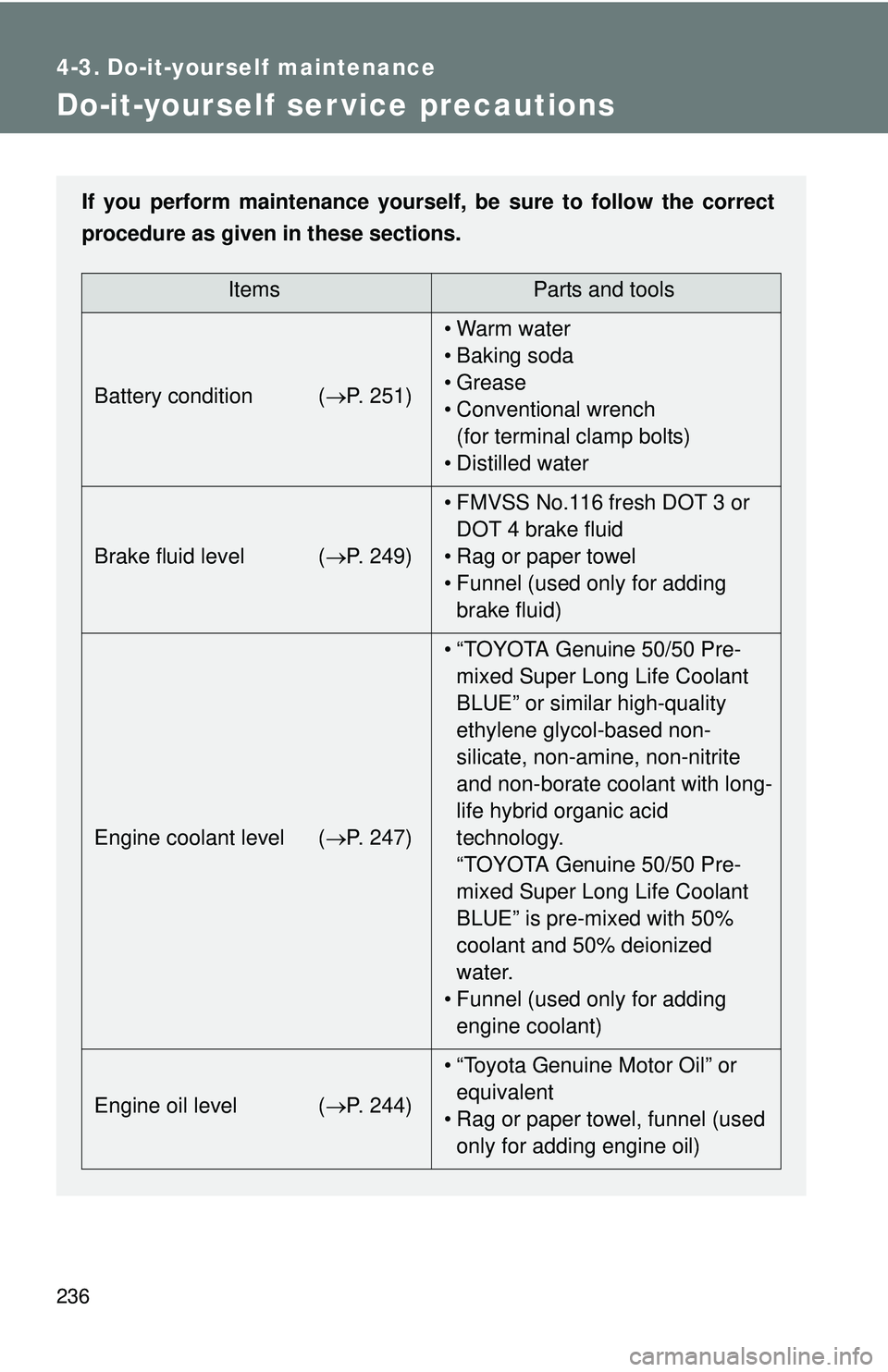 TOYOTA FR-S 2016 Owners Manual (in English) 236
4-3. Do-it-yourself maintenance
Do-it-yourself ser vice precautions
If you perform maintenance yourself, be sure to follow the correct
procedure as given in these sections.
ItemsParts and tools
Ba TOYOTA FR-S 2016 Owners Manual (in English) 236
4-3. Do-it-yourself maintenance
Do-it-yourself ser vice precautions
If you perform maintenance yourself, be sure to follow the correct
procedure as given in these sections.
ItemsParts and tools
Ba