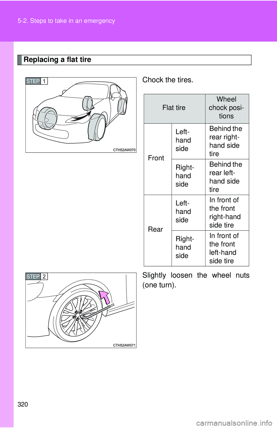 TOYOTA FR-S 2016 Owners Manual (in English) 320 5-2. Steps to take in an emergency
Replacing a flat tireChock the tires.
Slightly loosen the wheel nuts
(one turn).
STEP 1
Flat tire
Wheel
chock posi- tions
Front Left-
hand
side
Behind the
re TOYOTA FR-S 2016 Owners Manual (in English) 320 5-2. Steps to take in an emergency
Replacing a flat tireChock the tires.
Slightly loosen the wheel nuts
(one turn).
STEP 1
Flat tire
Wheel
chock posi- tions
Front Left-
hand
side
Behind the
re