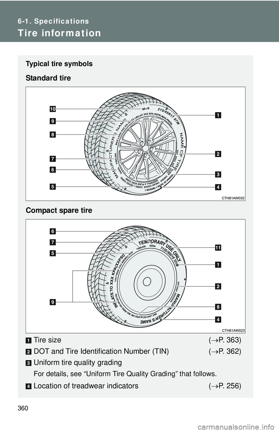 TOYOTA FR-S 2016  Owners Manual (in English) 360
6-1. Specifications
Tire infor mation
Typical tire symbols
Standard tire
Compact spare tireTire size ( P. 363)
DOT and Tire Identification Number (TIN) ( P. 362)
Uniform tire quality grading