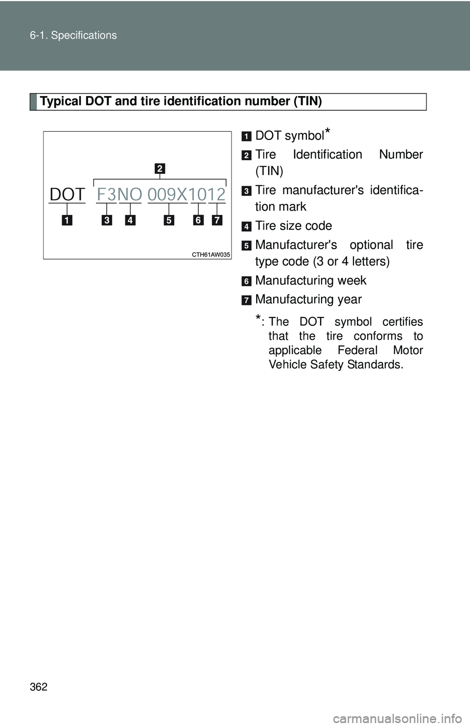 TOYOTA FR-S 2016  Owners Manual (in English) 362 6-1. Specifications
Typical DOT and tire identification number (TIN)DOT symbol
*
Tire Identification Number
(TIN)
Tire manufacturers identifica-
tion mark
Tire size code
Manufacturers optional t