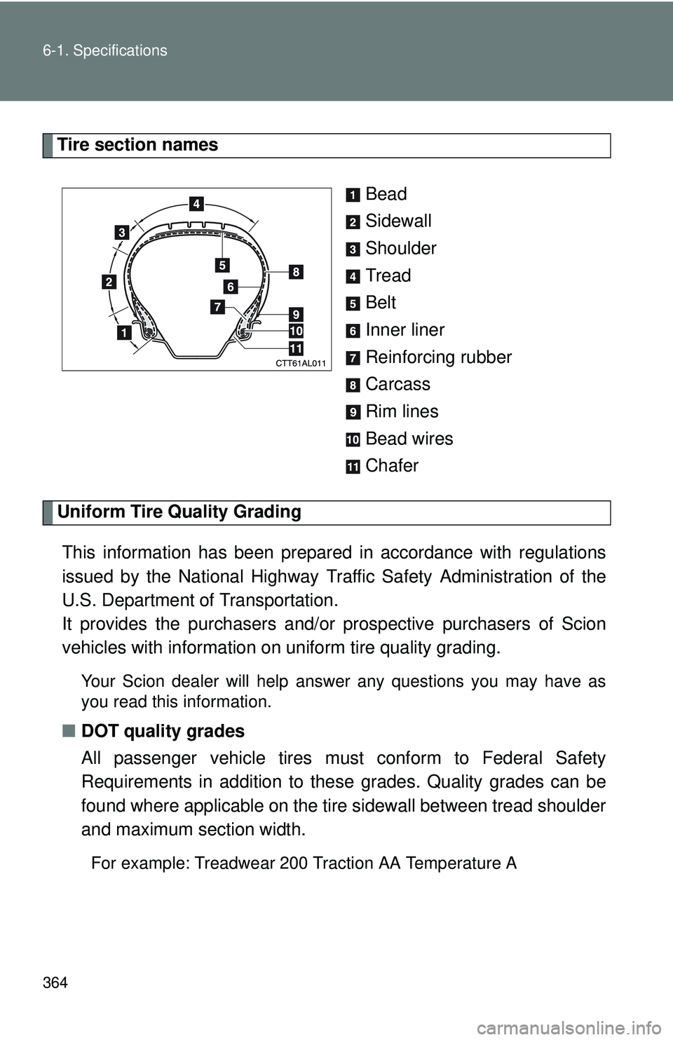 TOYOTA FR-S 2016  Owners Manual (in English) 364 6-1. Specifications
Tire section namesBead
Sidewall
Shoulder
Tread
Belt
Inner liner
Reinforcing rubber
Carcass
Rim lines
Bead wires
Chafer
Uniform Tire Quality GradingThis information has been pre