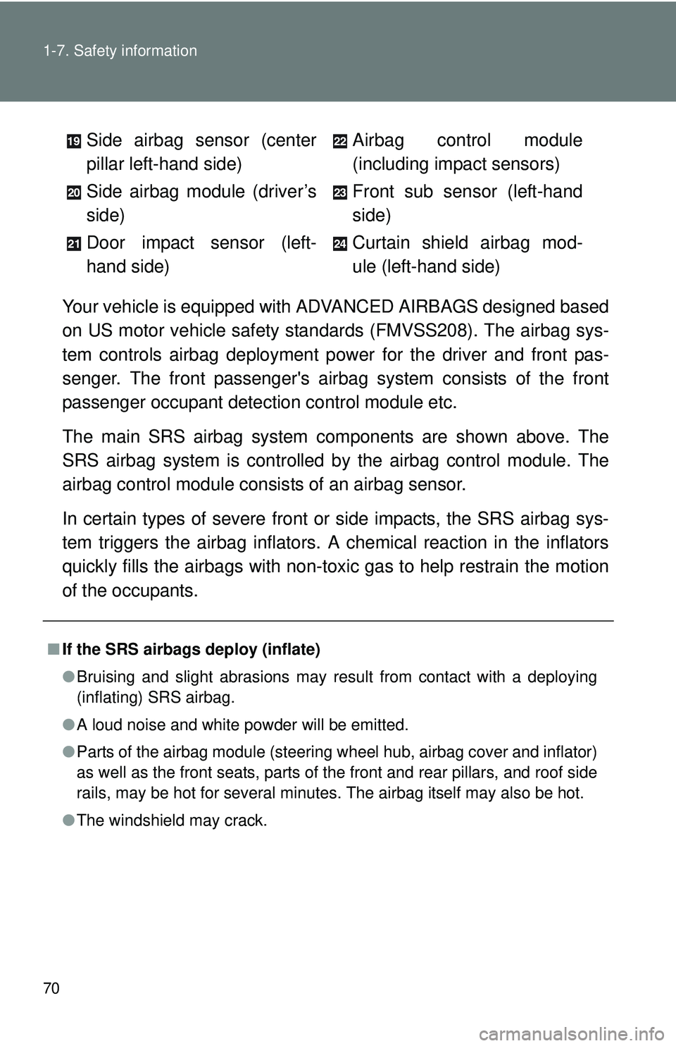 TOYOTA FR-S 2016 (in English) Manual PDF 70 1-7. Safety information
Your vehicle is equipped with ADVANCED AIRBAGS designed based
on US motor vehicle safety standards (FMVSS208). The airbag sys-
tem controls airbag deployment po wer for the TOYOTA FR-S 2016 (in English) Manual PDF 70 1-7. Safety information
Your vehicle is equipped with ADVANCED AIRBAGS designed based
on US motor vehicle safety standards (FMVSS208). The airbag sys-
tem controls airbag deployment po wer for the