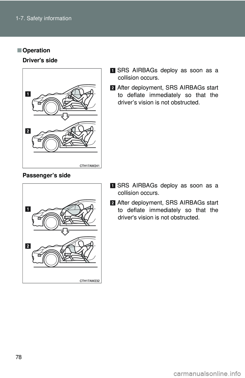 TOYOTA FR-S 2016 (in English) Manual PDF 78 1-7. Safety information
■Operation
Drivers side
Passenger’s side
SRS AIRBAGs deploy as soon as a
collision occurs.
After deployment, SRS AIRBAGs start to deflate immediately so that the
driver TOYOTA FR-S 2016 (in English) Manual PDF 78 1-7. Safety information
■Operation
Drivers side
Passenger’s side
SRS AIRBAGs deploy as soon as a
collision occurs.
After deployment, SRS AIRBAGs start to deflate immediately so that the
driver