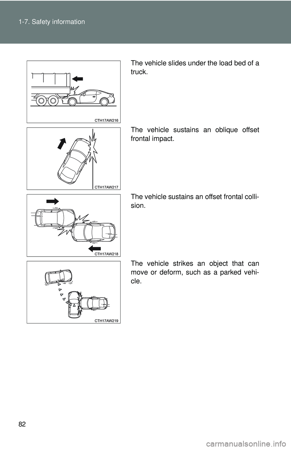 TOYOTA FR-S 2016 (in English) Manual Online 82 1-7. Safety information
The vehicle slides under the load bed of a
truck.
The vehicle sustains an oblique offset
frontal impact.
The vehicle sustains an offset frontal colli-
sion.
The vehicle stri TOYOTA FR-S 2016 (in English) Manual Online 82 1-7. Safety information
The vehicle slides under the load bed of a
truck.
The vehicle sustains an oblique offset
frontal impact.
The vehicle sustains an offset frontal colli-
sion.
The vehicle stri