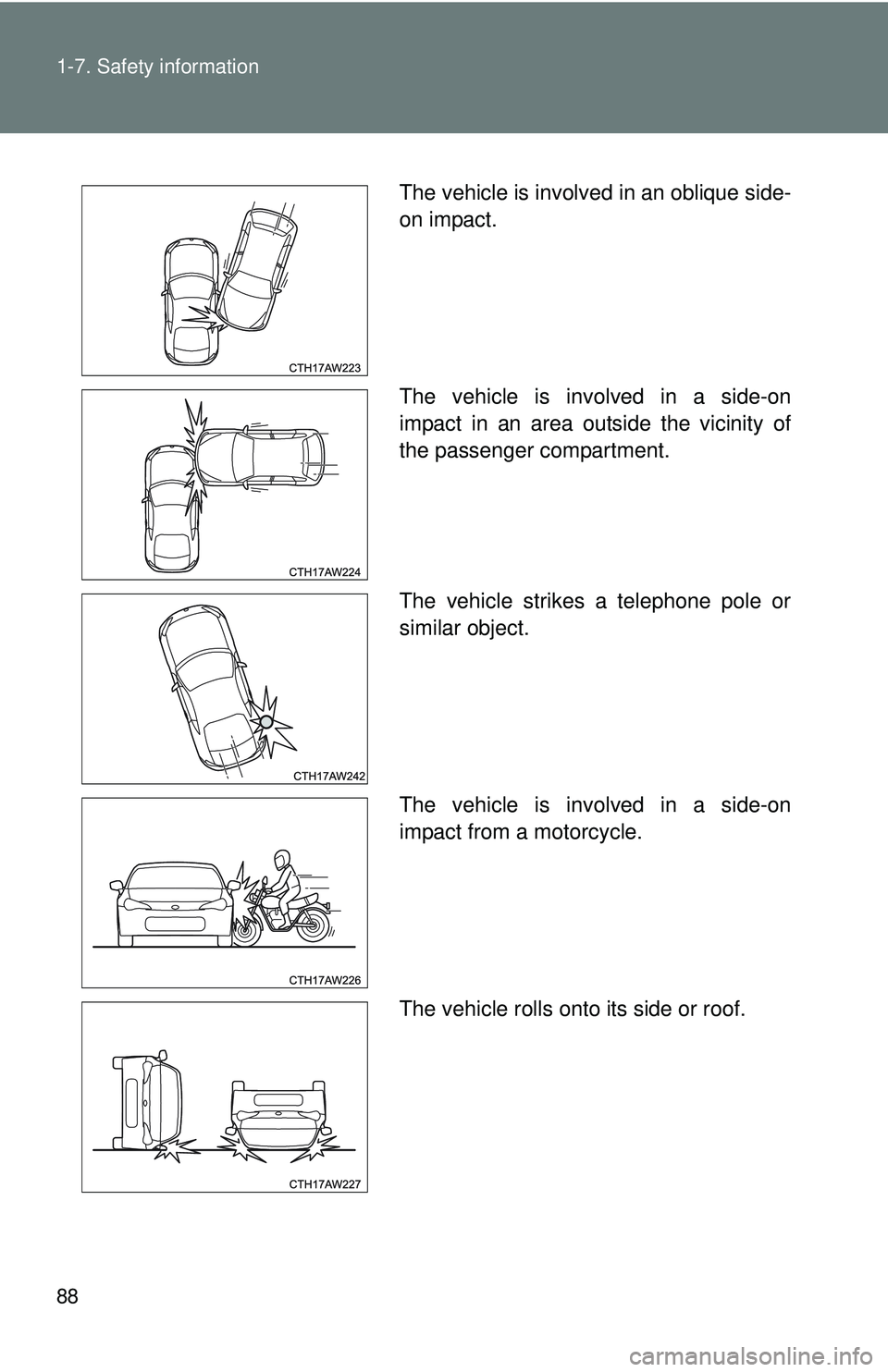 TOYOTA FR-S 2016 (in English) Manual Online 88 1-7. Safety information
The vehicle is involved in an oblique side-
on impact.
The vehicle is involved in a side-on
impact in an area outside the vicinity of
the passenger compartment.
The vehicle TOYOTA FR-S 2016 (in English) Manual Online 88 1-7. Safety information
The vehicle is involved in an oblique side-
on impact.
The vehicle is involved in a side-on
impact in an area outside the vicinity of
the passenger compartment.
The vehicle