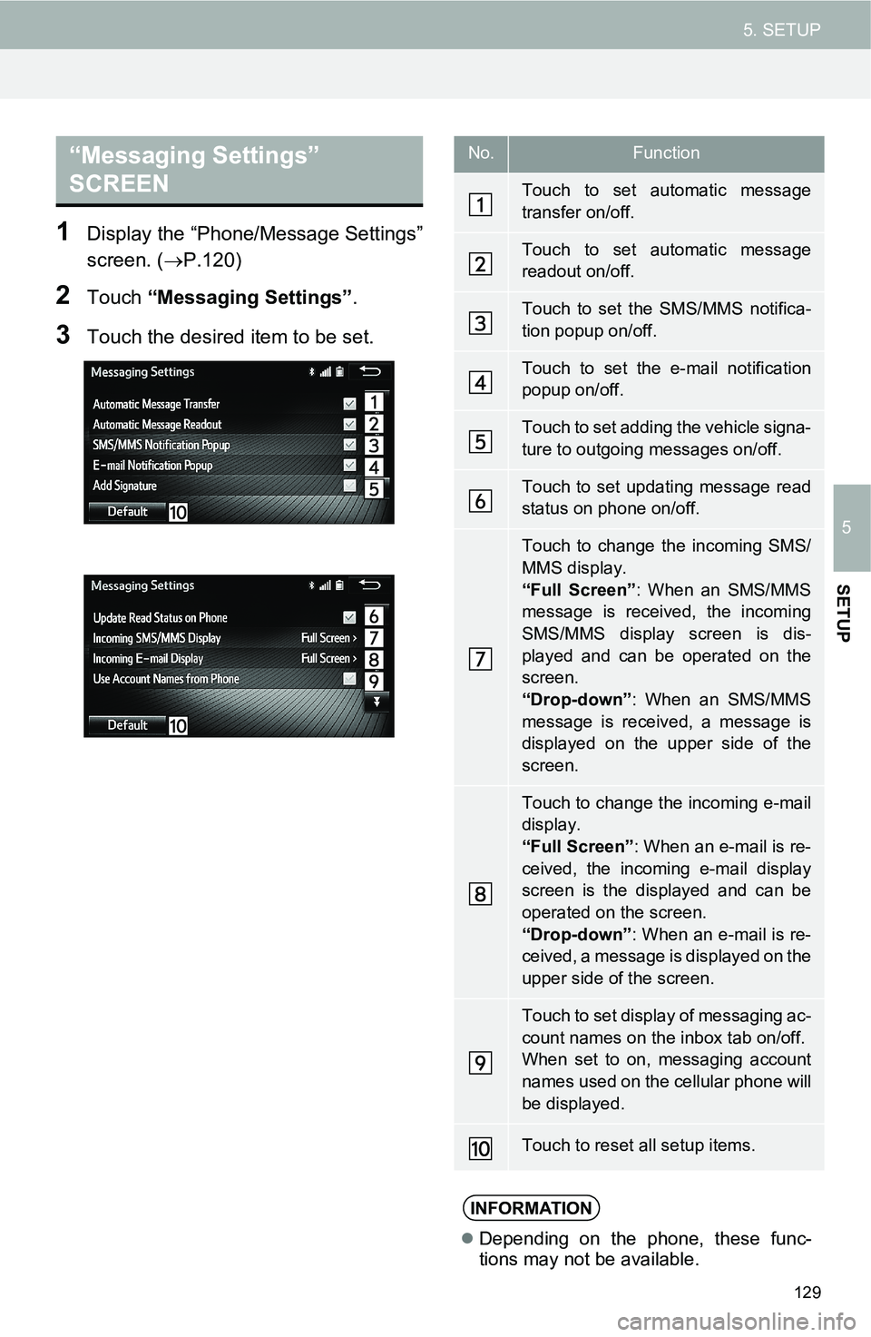 TOYOTA FR-S 2016 Accessories, Audio & Navigation (in English) 129
5. SETUP
5
SETUP
1Display the “Phone/Message Settings”
screen. (P.120)
2Touch “Messaging Settings”.
3Touch the desired item to be set.
“Messaging Settings”
SCREENNo.Function
Touch TOYOTA FR-S 2016 Accessories, Audio & Navigation (in English) 129
5. SETUP
5
SETUP
1Display the “Phone/Message Settings”
screen. (P.120)
2Touch “Messaging Settings”.
3Touch the desired item to be set.
“Messaging Settings”
SCREENNo.Function
Touch