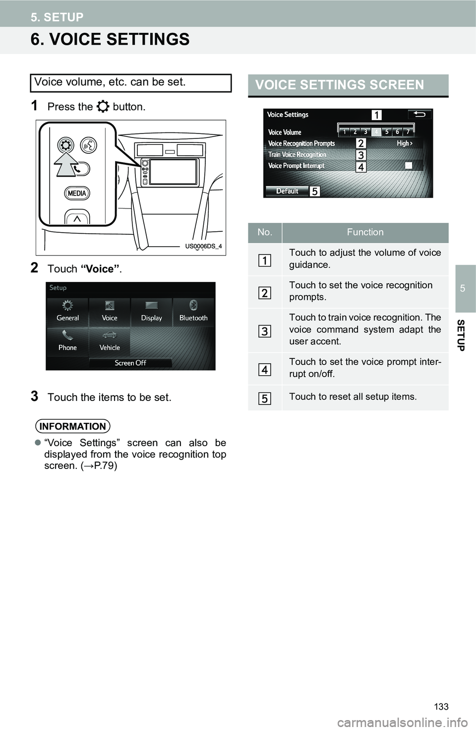 TOYOTA FR-S 2016 Accessories, Audio & Navigation (in English) 133
5. SETUP
5
SETUP
6. VOICE SETTINGS
1Press the button.
2Touch “Voice”.
3Touch the items to be set.
Voice volume, etc. can be set.
INFORMATION
“Voice Settings” screen can also be
display TOYOTA FR-S 2016 Accessories, Audio & Navigation (in English) 133
5. SETUP
5
SETUP
6. VOICE SETTINGS
1Press the button.
2Touch “Voice”.
3Touch the items to be set.
Voice volume, etc. can be set.
INFORMATION
“Voice Settings” screen can also be
display