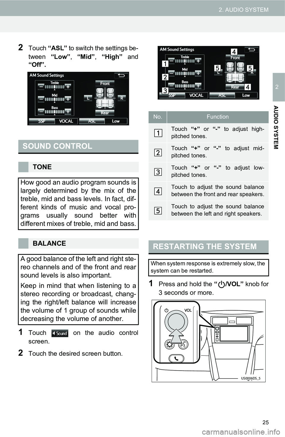 TOYOTA FR-S 2016 Accessories, Audio & Navigation (in English) 25
2. AUDIO SYSTEM
2
AUDIO SYSTEM
2Touch “ASL” to switch the settings be-
tween “Low”, “Mid”, “High” and
“Off”.
1Touch on the audio control
screen.
2Touch the desired screen butt TOYOTA FR-S 2016 Accessories, Audio & Navigation (in English) 25
2. AUDIO SYSTEM
2
AUDIO SYSTEM
2Touch “ASL” to switch the settings be-
tween “Low”, “Mid”, “High” and
“Off”.
1Touch on the audio control
screen.
2Touch the desired screen butt