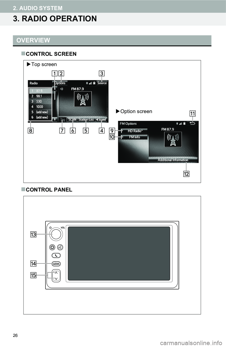 TOYOTA FR-S 2016 Accessories, Audio & Navigation (in English) 26
2. AUDIO SYSTEM
3. RADIO OPERATION
CONTROL SCREEN
CONTROL PANEL
OVERVIEW
Top screen
Option screen TOYOTA FR-S 2016 Accessories, Audio & Navigation (in English) 26
2. AUDIO SYSTEM
3. RADIO OPERATION
CONTROL SCREEN
CONTROL PANEL
OVERVIEW
Top screen
Option screen