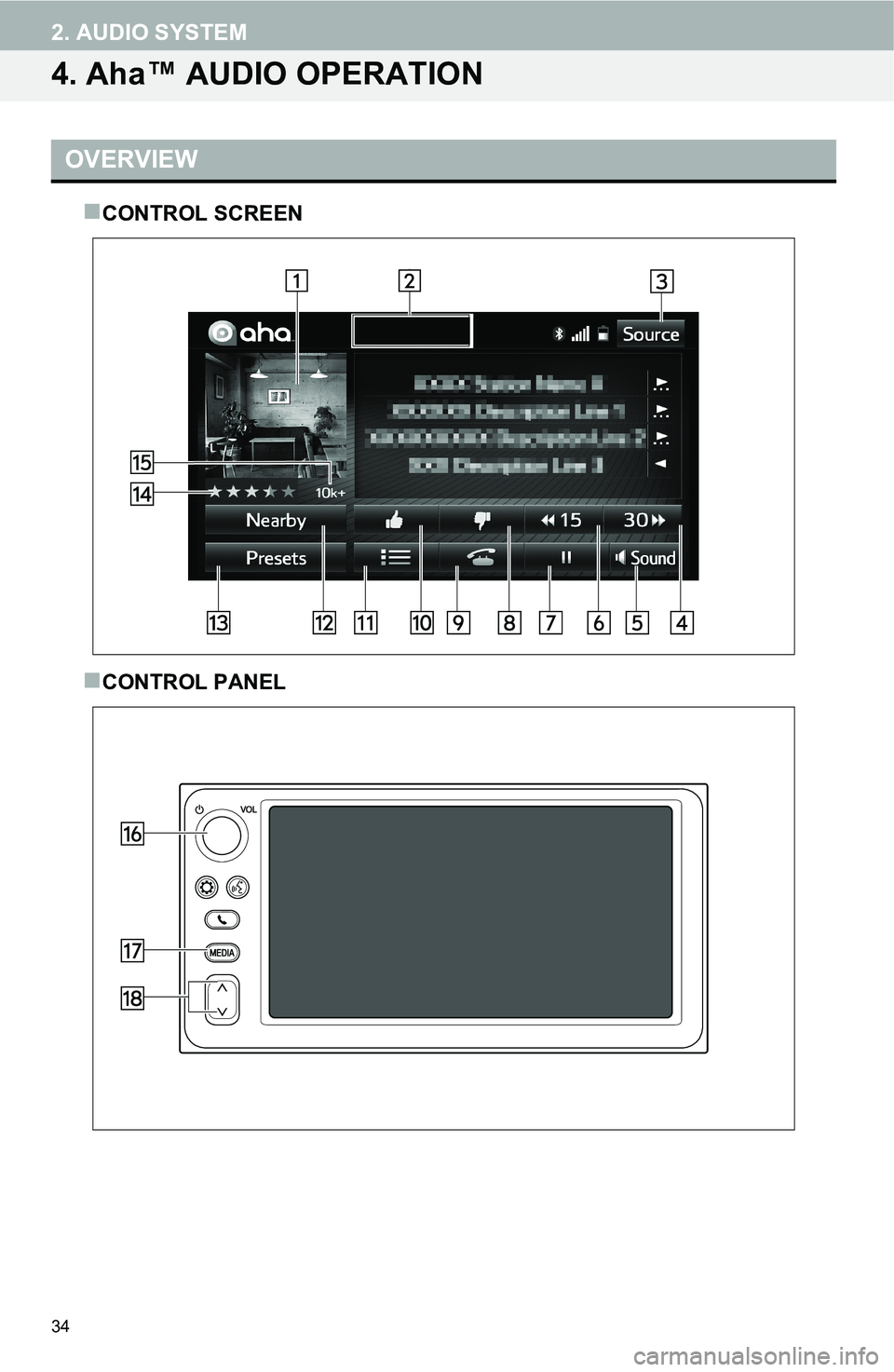 TOYOTA FR-S 2016 Accessories, Audio & Navigation (in English) 34
2. AUDIO SYSTEM
4. Aha™ AUDIO OPERATION
CONTROL SCREEN
CONTROL PANEL
OVERVIEW TOYOTA FR-S 2016 Accessories, Audio & Navigation (in English) 34
2. AUDIO SYSTEM
4. Aha™ AUDIO OPERATION
CONTROL SCREEN
CONTROL PANEL
OVERVIEW