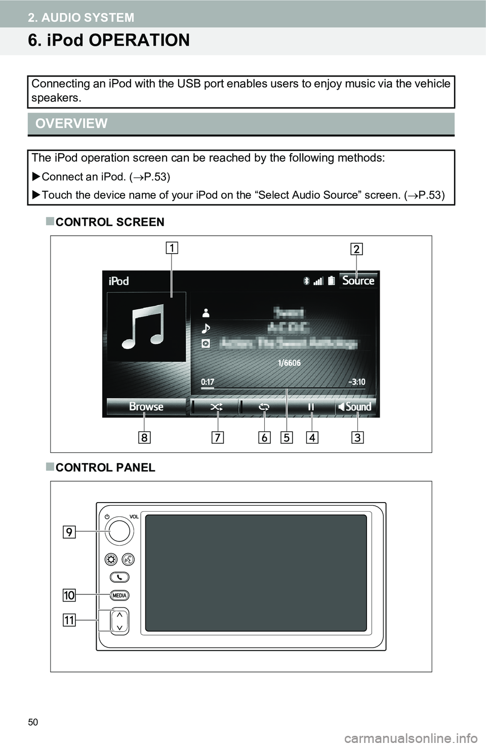 TOYOTA FR-S 2016  Accessories, Audio & Navigation (in English) 50
2. AUDIO SYSTEM
6. iPod OPERATION
CONTROL SCREEN
CONTROL PANEL Connecting an iPod with the USB port enables users to enjoy music via the vehicle
speakers.
OVERVIEW
The iPod operation screen c