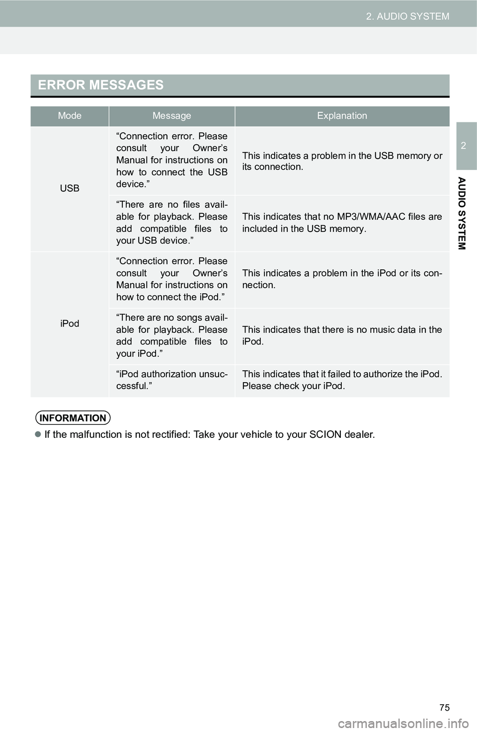 TOYOTA FR-S 2016 Accessories, Audio & Navigation (in English) 75
2. AUDIO SYSTEM
2
AUDIO SYSTEM
ERROR MESSAGES
ModeMessageExplanation
USB
“Connection error. Please
consult your Owner’s
Manual for instructions on
how to connect the USB
device.”
This indicat TOYOTA FR-S 2016 Accessories, Audio & Navigation (in English) 75
2. AUDIO SYSTEM
2
AUDIO SYSTEM
ERROR MESSAGES
ModeMessageExplanation
USB
“Connection error. Please
consult your Owner’s
Manual for instructions on
how to connect the USB
device.”
This indicat