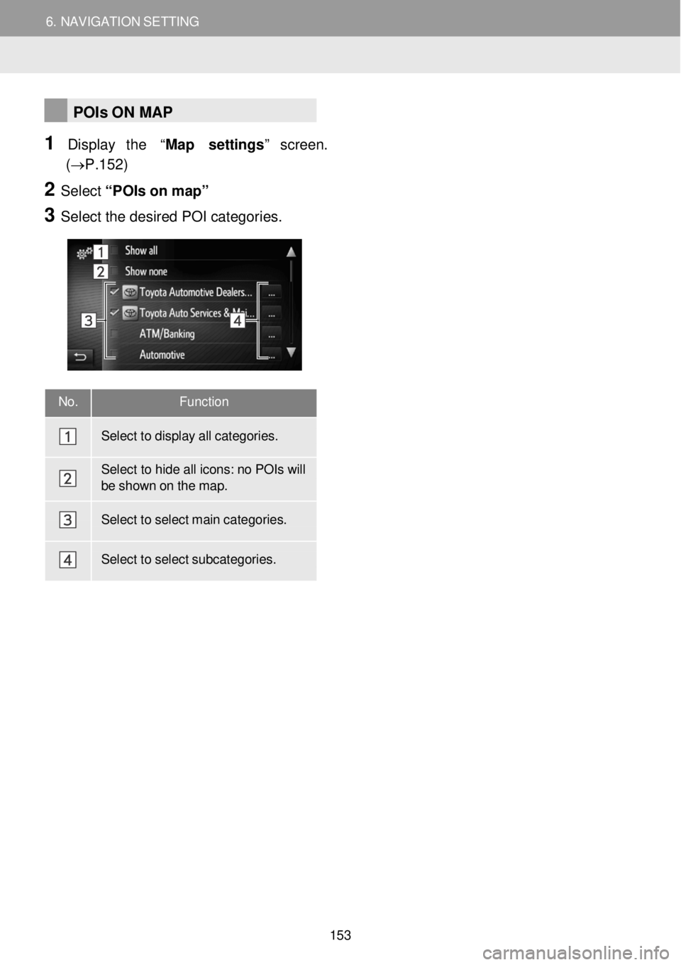 TOYOTA FR-S 2016 Accessories, Audio & Navigation (in English) 6. NAVIGATION SETTING 6. NAVIGATION SETTING
No. Function
Select to display all categor ies.
Select to hide all icons: no POIs will be shown on the map.
Select to select m TOYOTA FR-S 2016 Accessories, Audio & Navigation (in English) 6. NAVIGATION SETTING 6. NAVIGATION SETTING
No. Function
Select to display all categor ies.
Select to hide all icons: no POIs will be shown on the map.
Select to select m