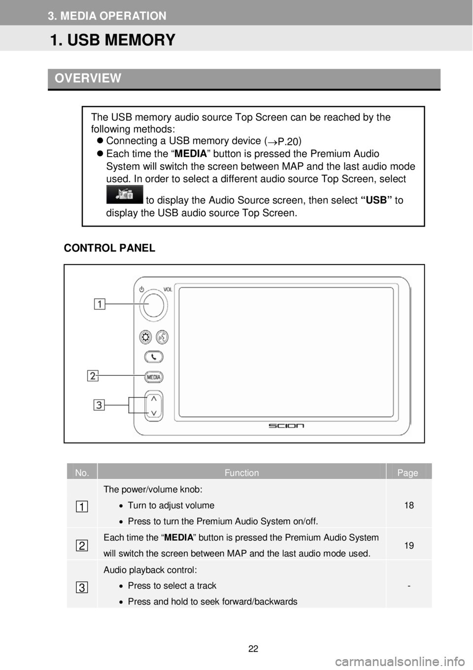 TOYOTA FR-S 2016 Accessories, Audio & Navigation (in English)
3. M EDIA OP ER AT ION
OVER VIEW
C ONTROL PANEL
No. Function Page
The power/volume knob:
• Turn to adjust volume
• P TOYOTA FR-S 2016 Accessories, Audio & Navigation (in English)
3. M EDIA OP ER AT ION
OVER VIEW
C ONTROL PANEL
No. Function Page
The power/volume knob:
• Turn to adjust volume
• P