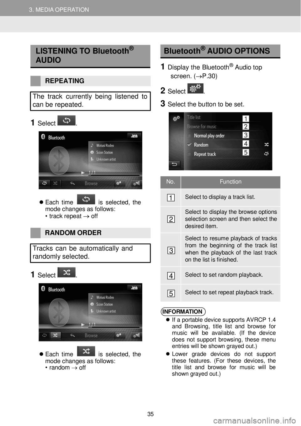 TOYOTA FR-S 2016 Accessories, Audio & Navigation (in English) 3. MEDIA OPERATION 3. MEDIA OPERATION
No. Function
Select to disp lay a tra ck list.
Select to dis play the browse options selection screen and then select th e
desir ed item. TOYOTA FR-S 2016 Accessories, Audio & Navigation (in English) 3. MEDIA OPERATION 3. MEDIA OPERATION
No. Function
Select to disp lay a tra ck list.
Select to dis play the browse options selection screen and then select th e
desir ed item.