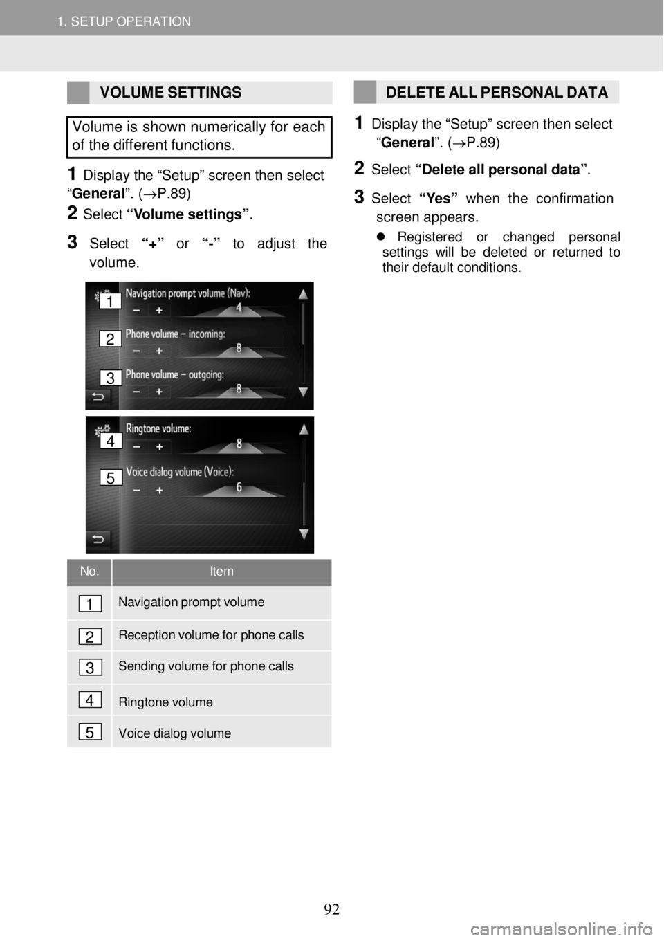 TOYOTA FR-S 2016 Accessories, Audio & Navigation (in English) 1. SETUP OPERATION 1. SETUP OPERATION
VOLUME SETTINGS
Volume is shown numerically for each
of the different functions.
1 Display the “Setu p†scree n then select
“General TOYOTA FR-S 2016 Accessories, Audio & Navigation (in English) 1. SETUP OPERATION 1. SETUP OPERATION
VOLUME SETTINGS
Volume is shown numerically for each
of the different functions.
1 Display the “Setu p†scree n then select
“General